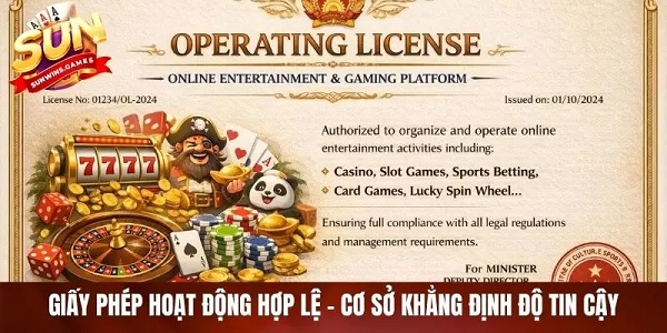 hình giấy phép sunwin