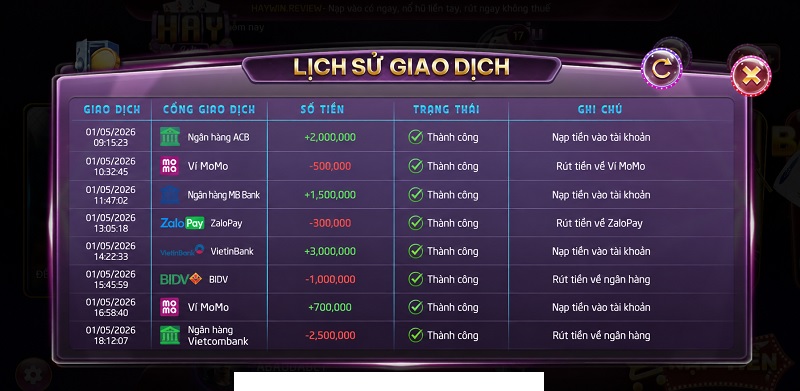 hình ảnh giao dịch HAYWIN của Liễu Như Yên