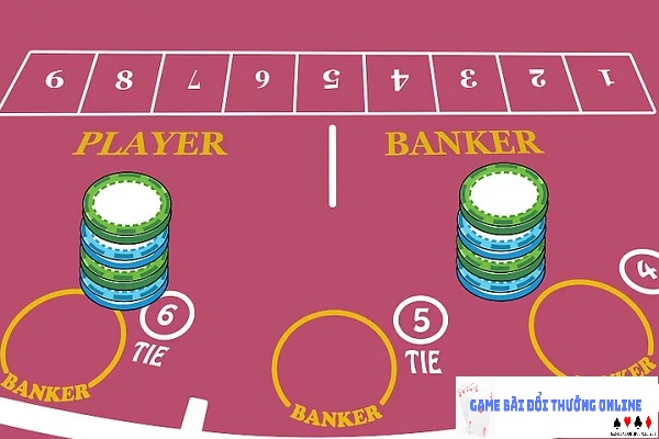 Baccarat-gamebaidoithuongonline