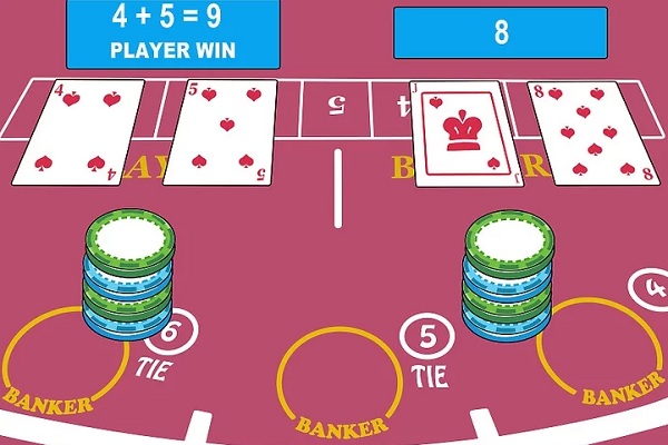 Baccarat-gamebaidoithuongonline3