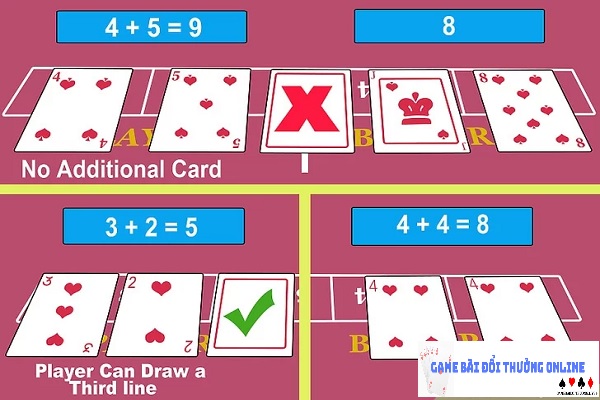 Baccarat-gamebaidoithuongonline4
