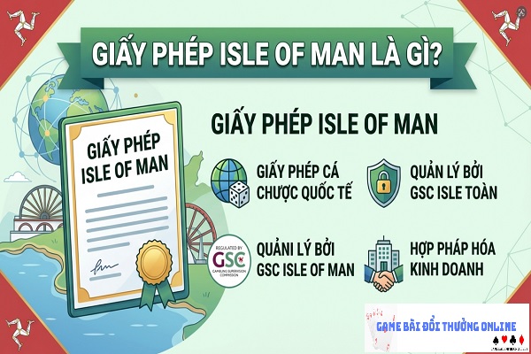 Isle-of-Man-gamebaionline1