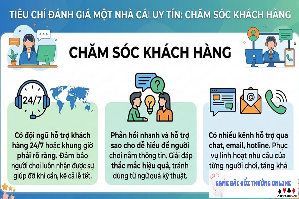 cham-soc-khach-hang-gamebaionline247
