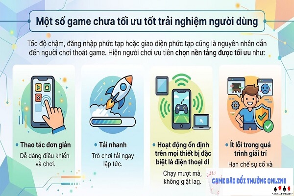 chua-toi-uu-tot-trai-nghiem-gamebaionline247