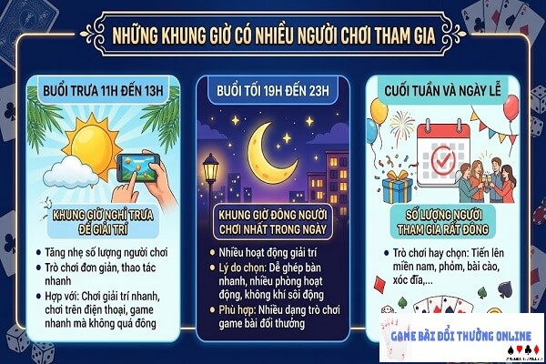 khung-gio-choi-gamebaionline247