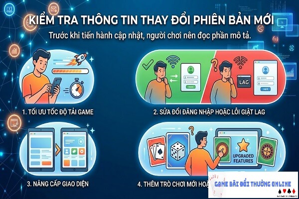 kiem-tra-truoc-khi-cap-nhat-game-gamebaionline247