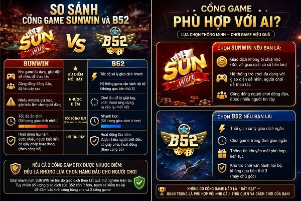 nên chọn sunwin hay b52?